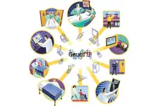 Genotip Özellikleri ve Faydaları Nelerdir?