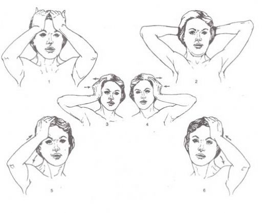 Boyun Kasları Nasıl Gevşetilir?