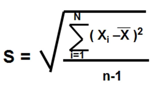 Standart Sapma Özellikleri ve Faydaları Nelerdir?